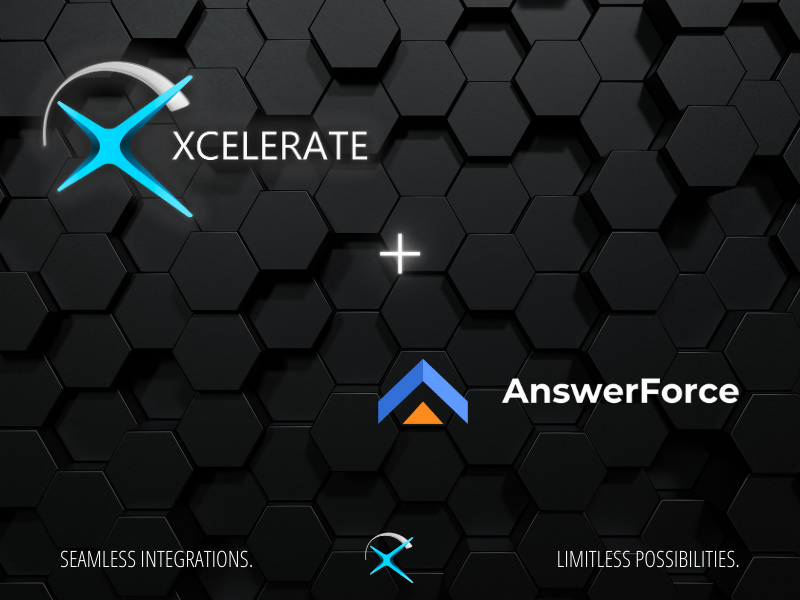 Integration Main Images - Answerforce
