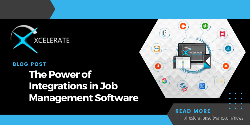 Restoration Software Integrations