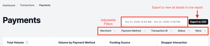 Transaction Filters